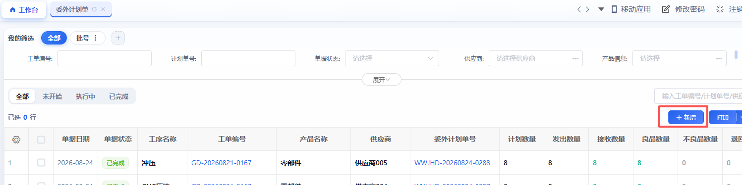 自制工序部分委外